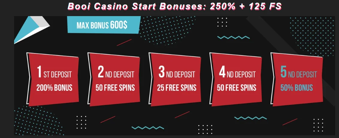 Boni vom Online Casino Booi