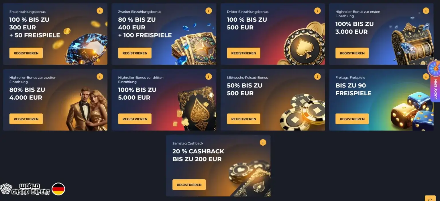 Bonusse für deutsche Spieler vom Online-Casino Bety