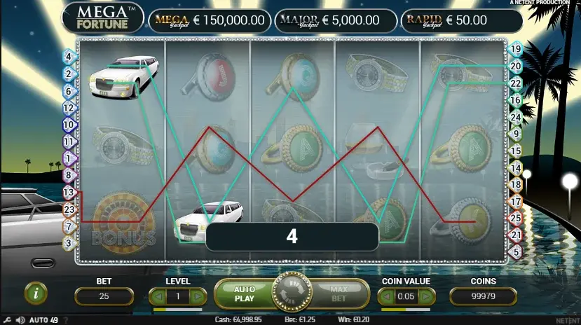 Wie Mega Fortune Slot funktioniert