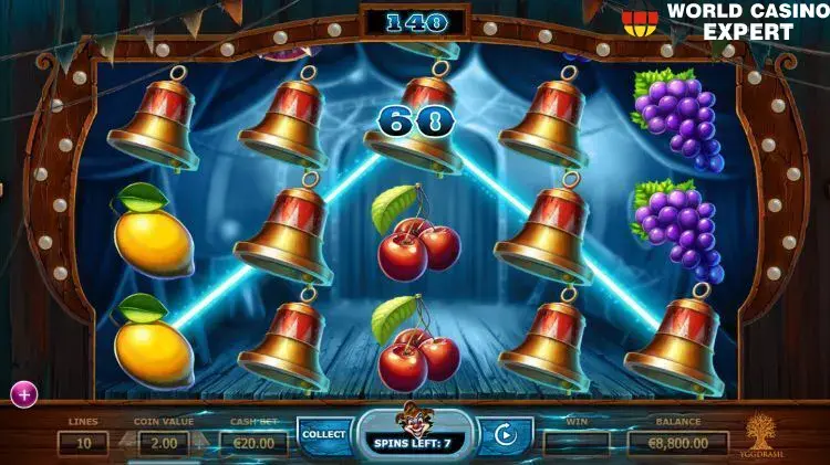 Wicked Circus