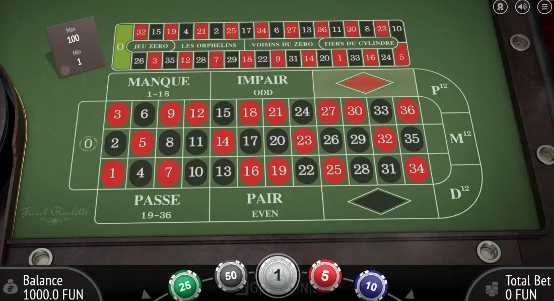 Französisches Roulette