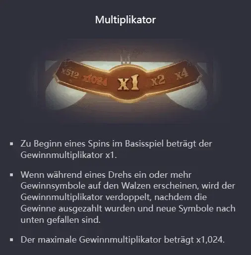 Multiplikator