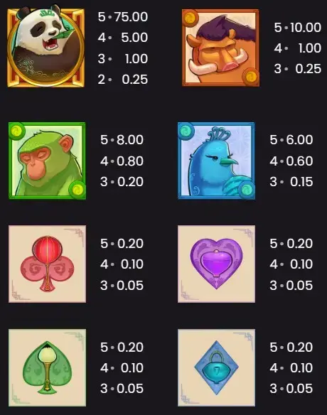 Slot-Symbole | Big Bamboo