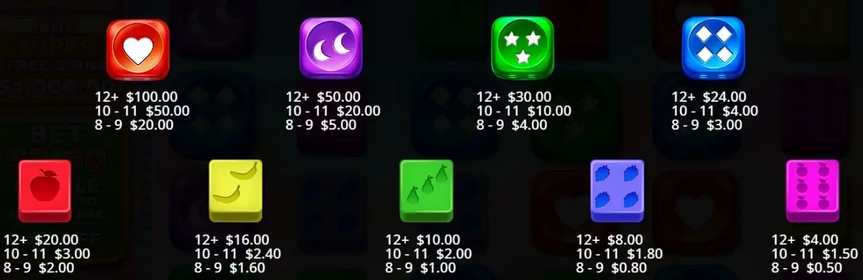 Slot-Symbole | Sweet Bonanza Dice Slot-Symbole | Sweet Bonanza Dice