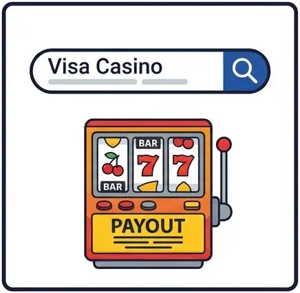 Was ist ein Online Casino mit Visa?